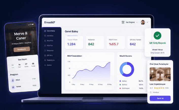 EventKP dashboard with mobile event website, QR check-in confirmation, and vendor marketplace card